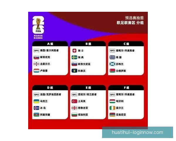 2026年世界杯赛事时间安排与各阶段比赛的重要节点解析