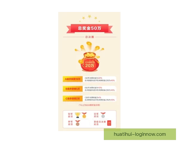 世界杯竞猜预测全方位分析与投注策略指南助你轻松赢取大奖