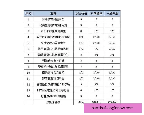 深度解析足球竞猜赔率变化规律与实战投注策略指南助你提升胜率秘诀