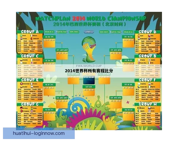 世界杯足球竞猜盘口分析与投注策略深度解析助力玩家精准预测赛事结果