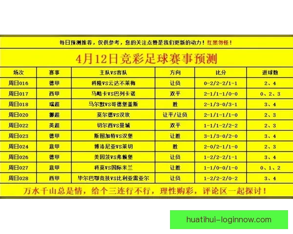 世界杯足球竞猜分析技巧及热点赛事预测全面解析