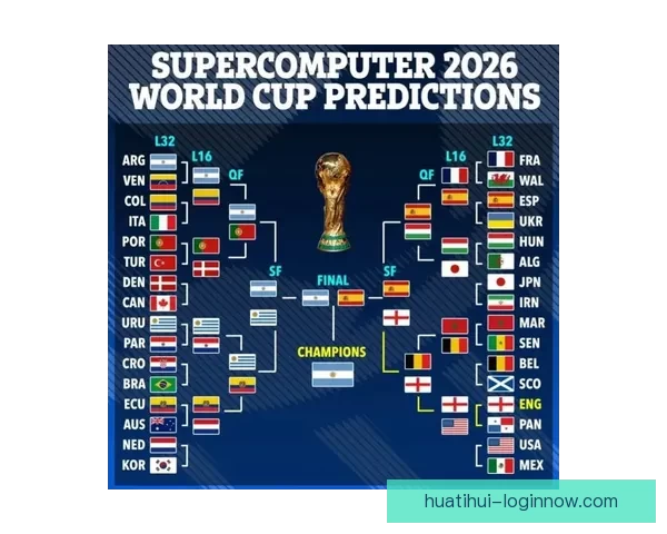 2026世界杯夺冠热门球队实力分析与赛程前瞻全面解读 2026世界杯夺冠热门球队实力分析与赛程前瞻全面解读